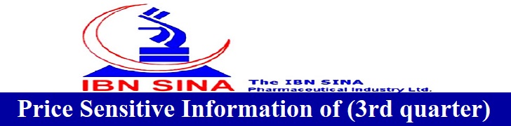 IBN SINA Pharmaceutical Industry LimitedPSI-logo
