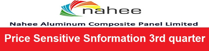Nahee Aluminum Composite Panel Ltd