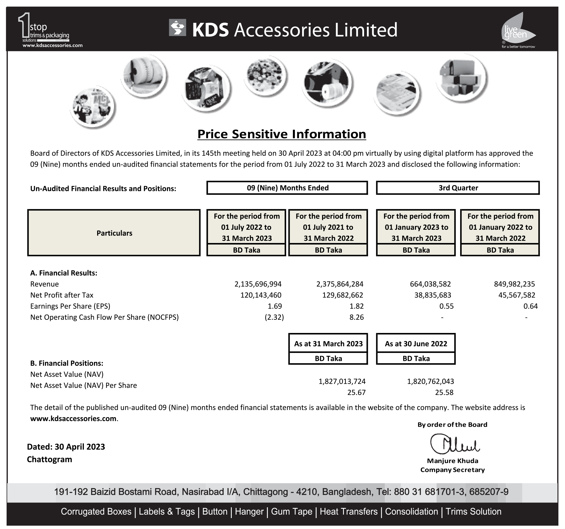 Price Sensitive Information Third-Quarter (Q3) of KDS Accessories Ltd