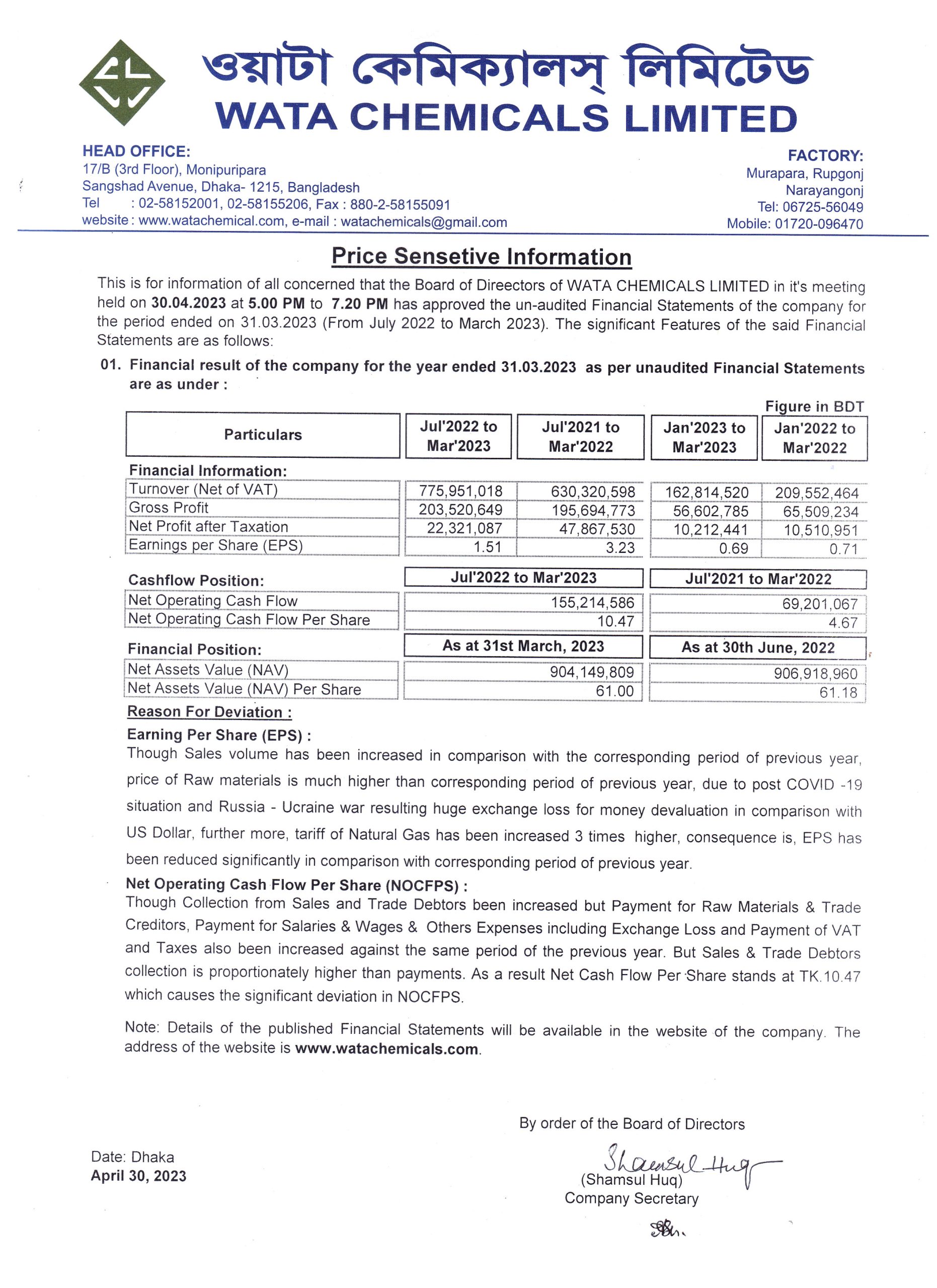 Price Sensitive Information Third-Quarter (Q3) of WATA Chemical Limited