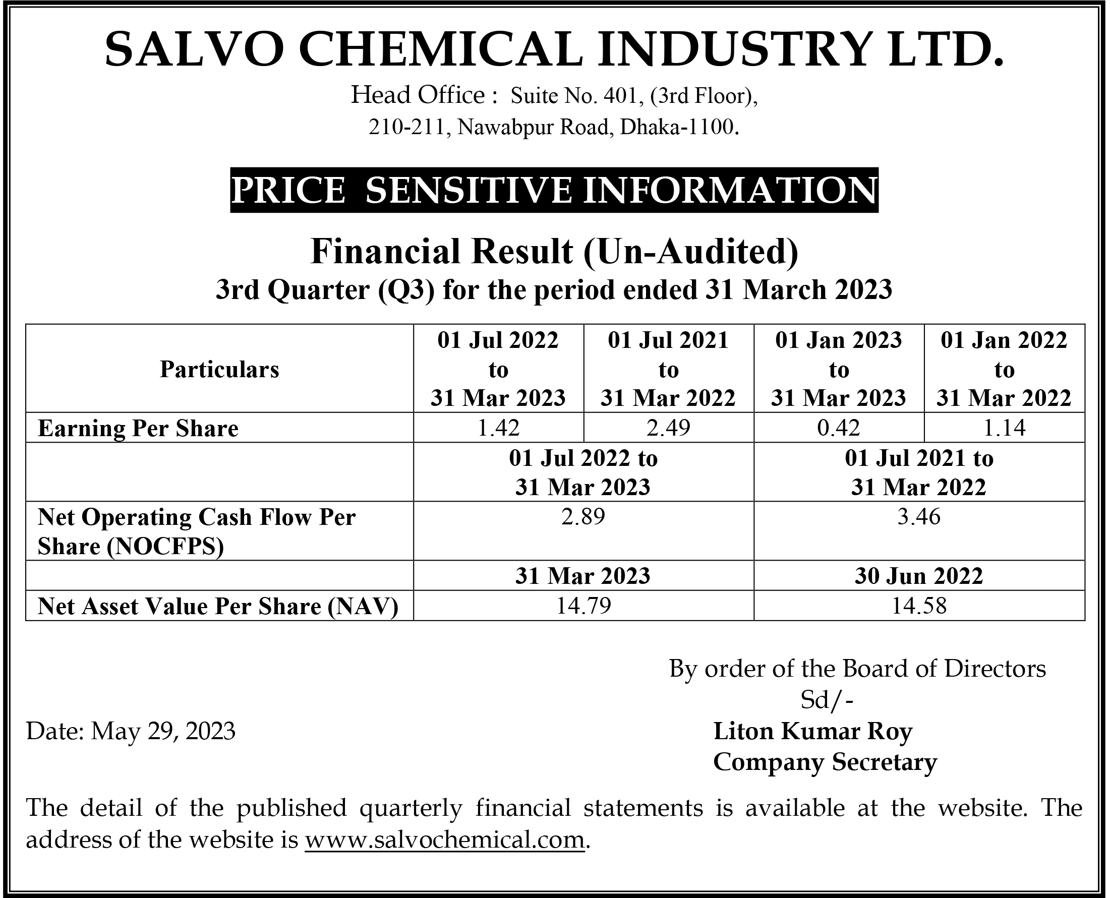 Price Sensitive Information Third-Quarter (Q3) of Salvo Chemical Industry Limited