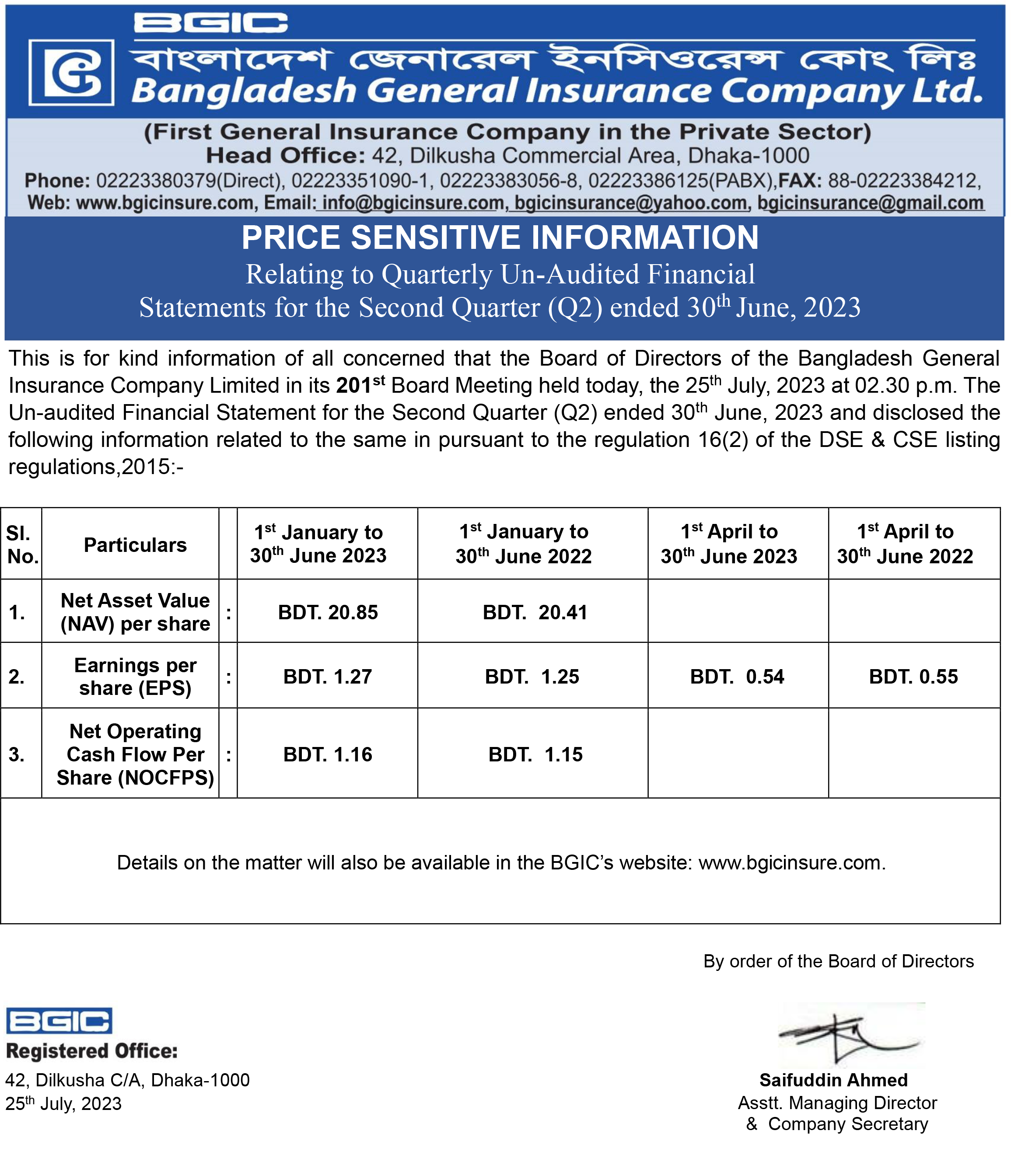 Price Sensitive Information Second Quarter (Q2) of Bangladesh General Insurance Company Limited